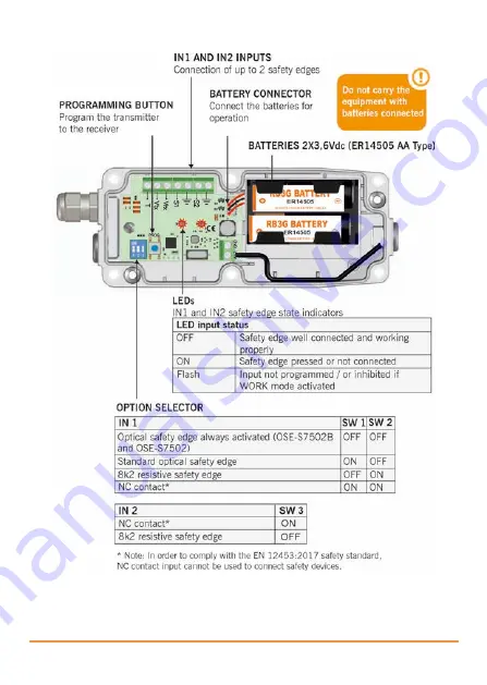 jcm-tech RB3 T868 Скачать руководство пользователя страница 34