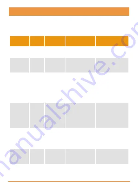 jcm-tech RB3 TGL868 User Manual Download Page 10