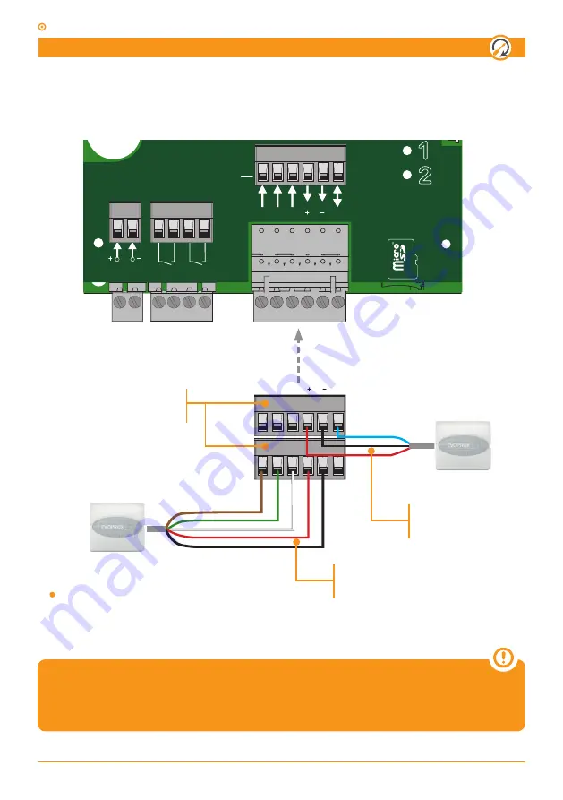 JCM Technologies ACCESS-5K Скачать руководство пользователя страница 6