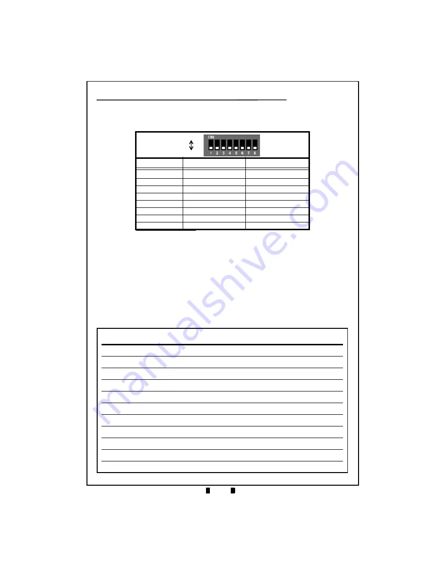 JCM DBV Series Manual Download Page 5