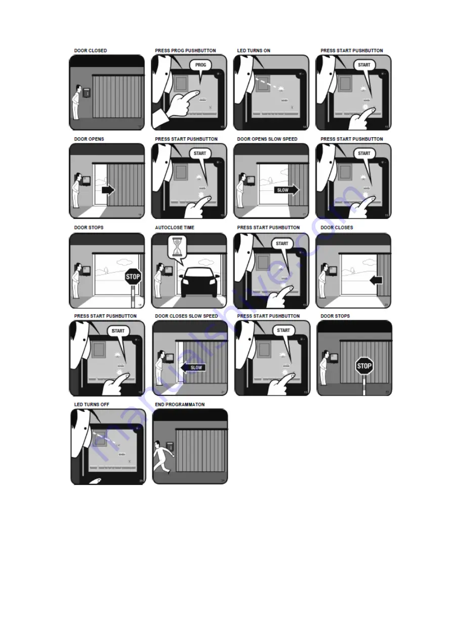 JCM GAMMA VERSUS Series Manual Download Page 75