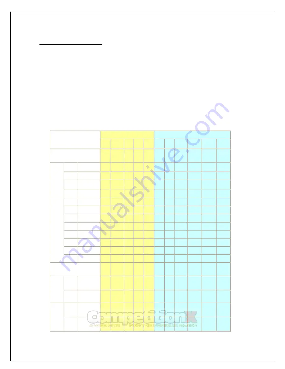 Jconcepts BJ4 Manual Download Page 36