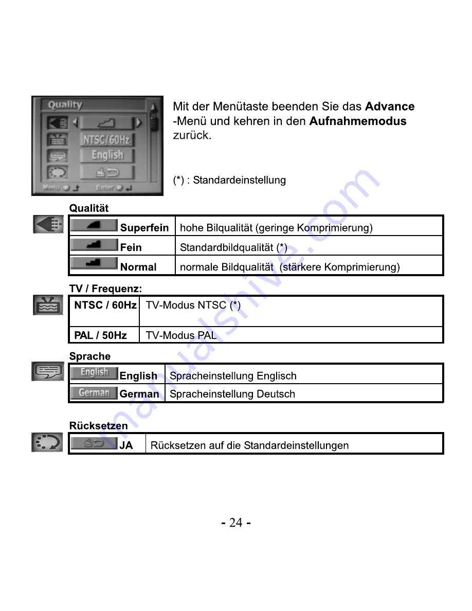 JD C 3.1 Li User Manual Download Page 27