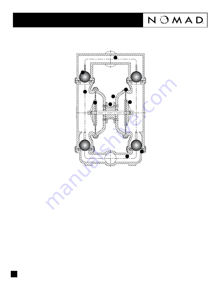 JDA Global NOMAD TRANS-FLO NTG50 Series Скачать руководство пользователя страница 4