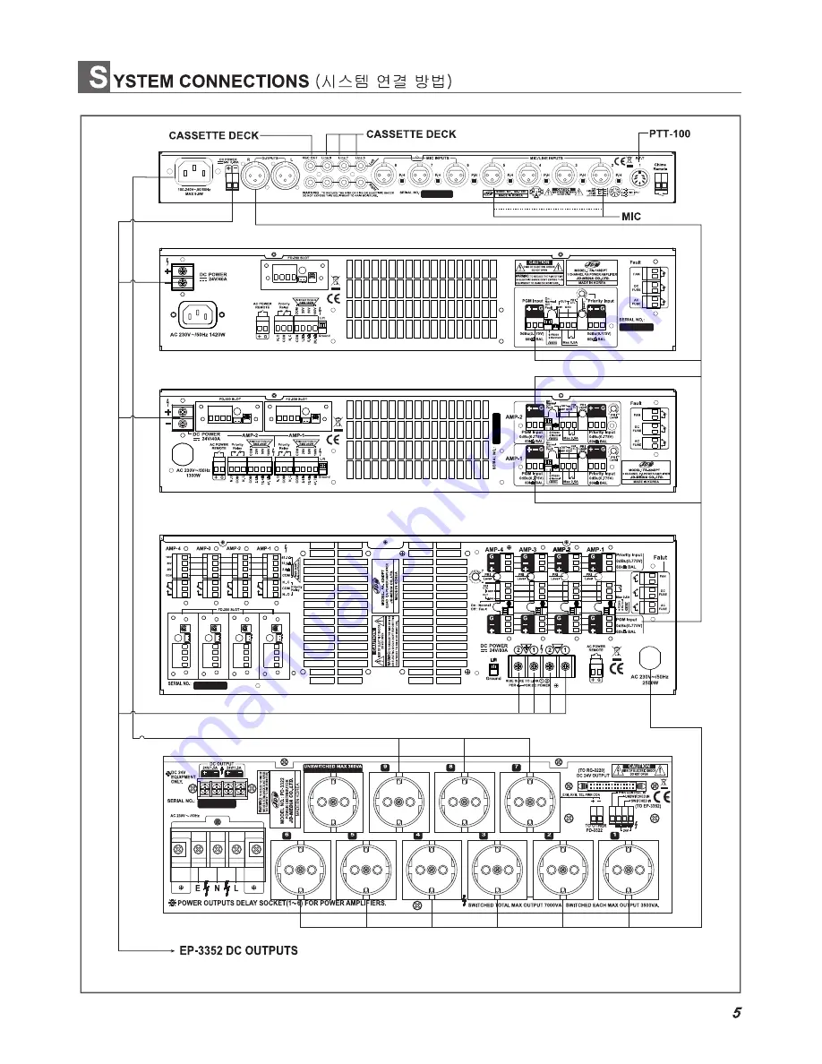 JDM MA-1408 Operating Instructions Manual Download Page 7