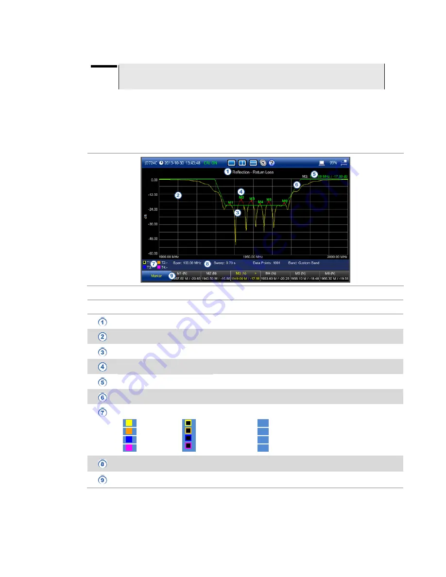 JDS Uniphase CellAdvisor JD720C Series Скачать руководство пользователя страница 44