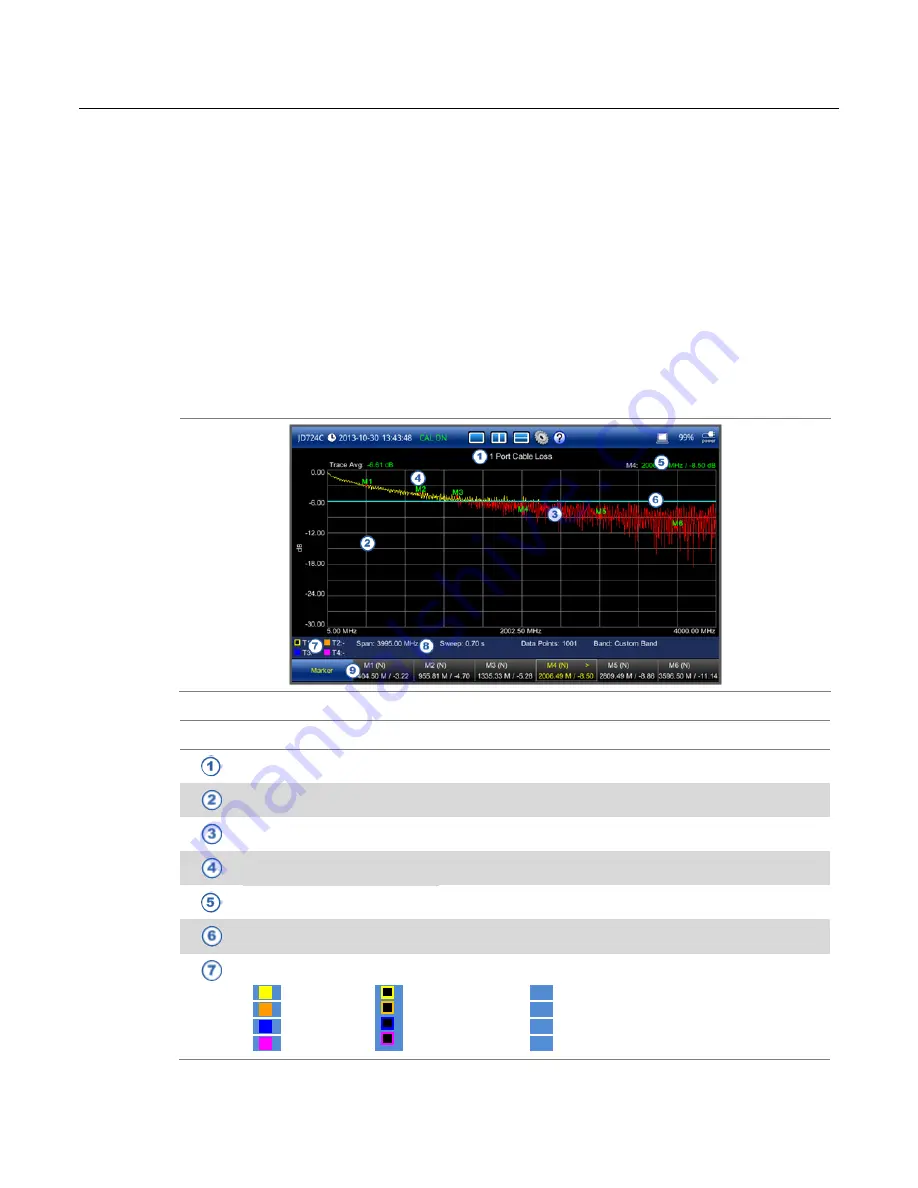 JDS Uniphase CellAdvisor JD720C Series Скачать руководство пользователя страница 64