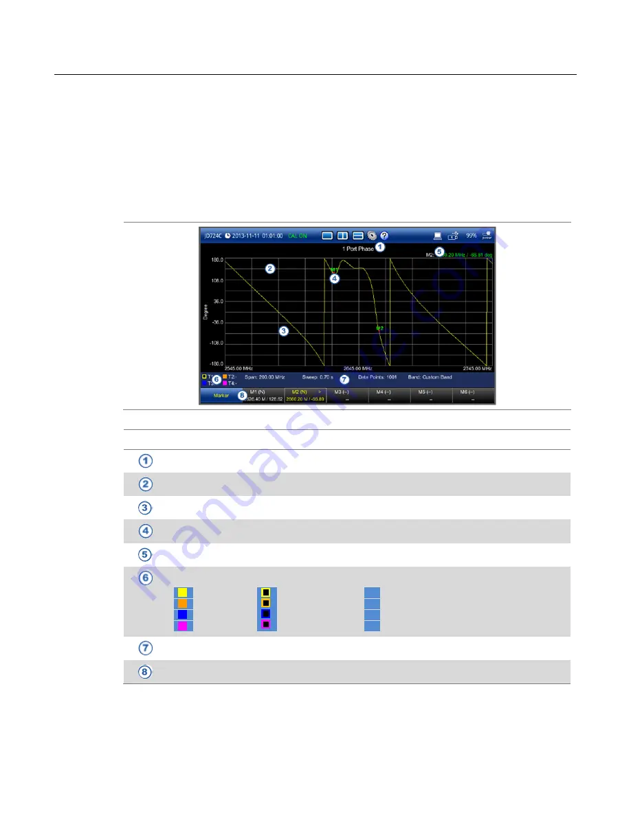 JDS Uniphase CellAdvisor JD720C Series Скачать руководство пользователя страница 72