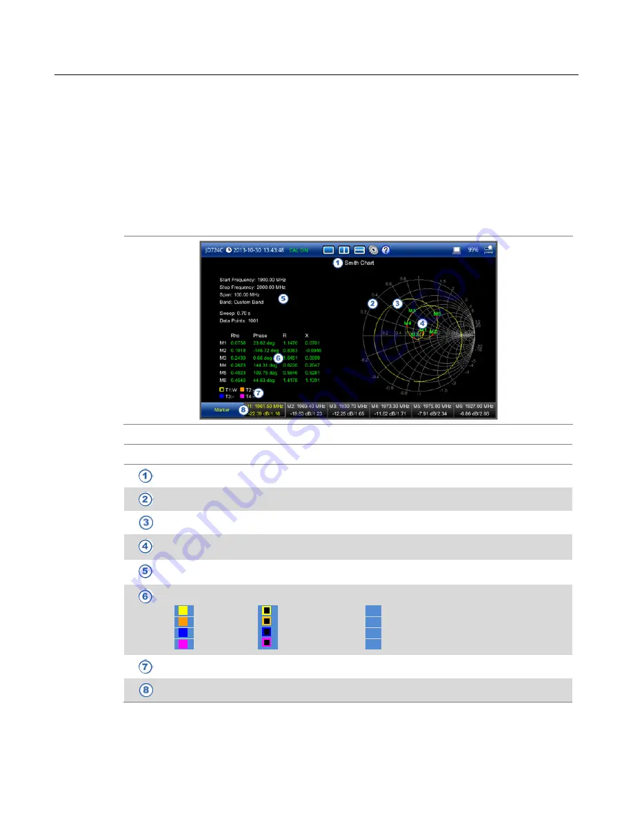 JDS Uniphase CellAdvisor JD720C Series User Manual Download Page 79