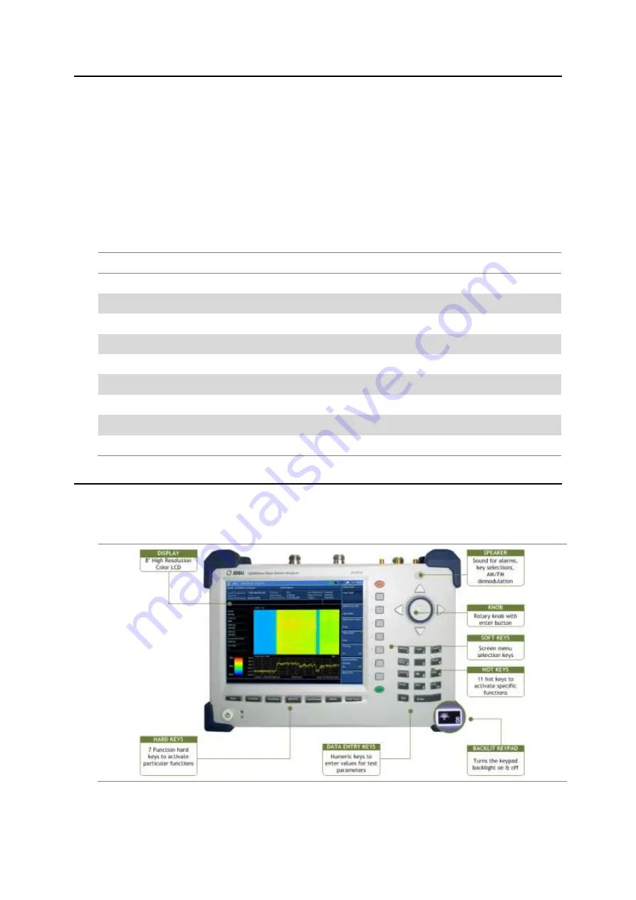 JDS Uniphase CellAdvisor JD780A Series User Manual Download Page 26