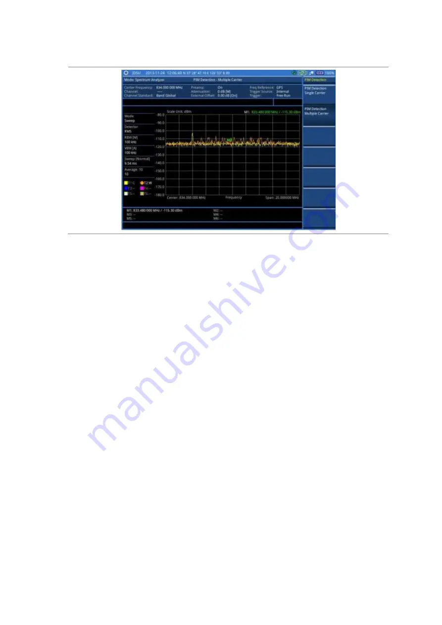 JDS Uniphase CellAdvisor JD780A Series User Manual Download Page 91