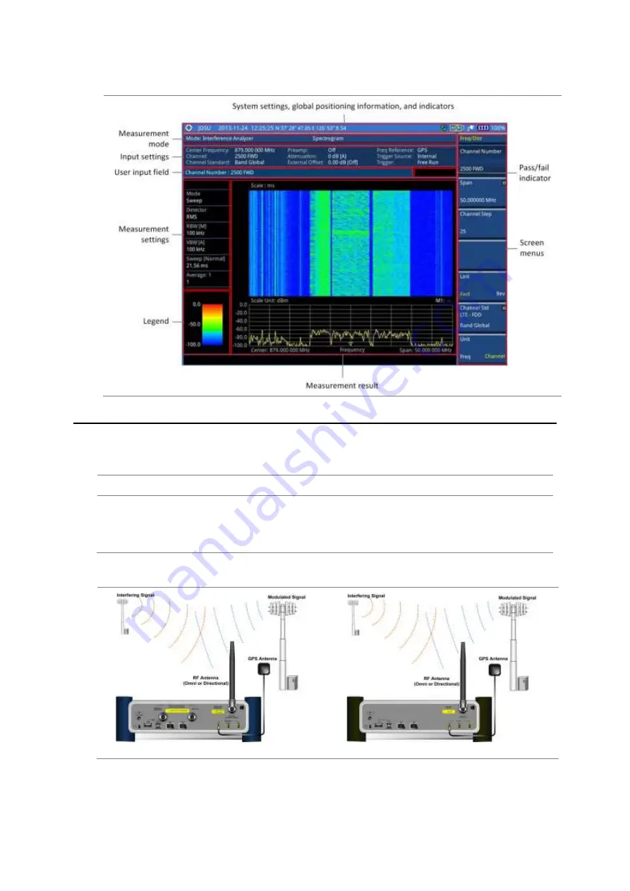 JDS Uniphase CellAdvisor JD780A Series Скачать руководство пользователя страница 94