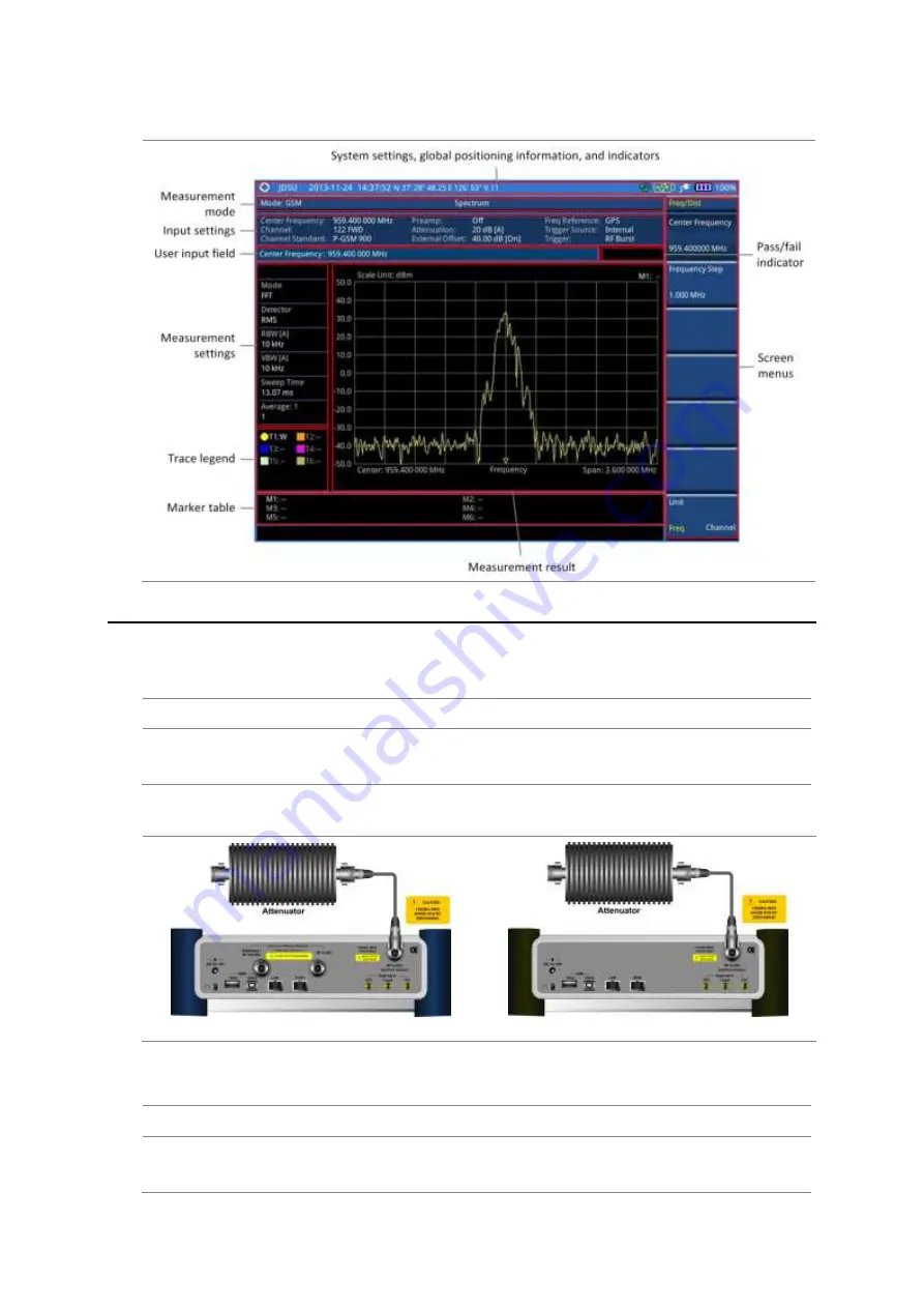 JDS Uniphase CellAdvisor JD780A Series User Manual Download Page 123