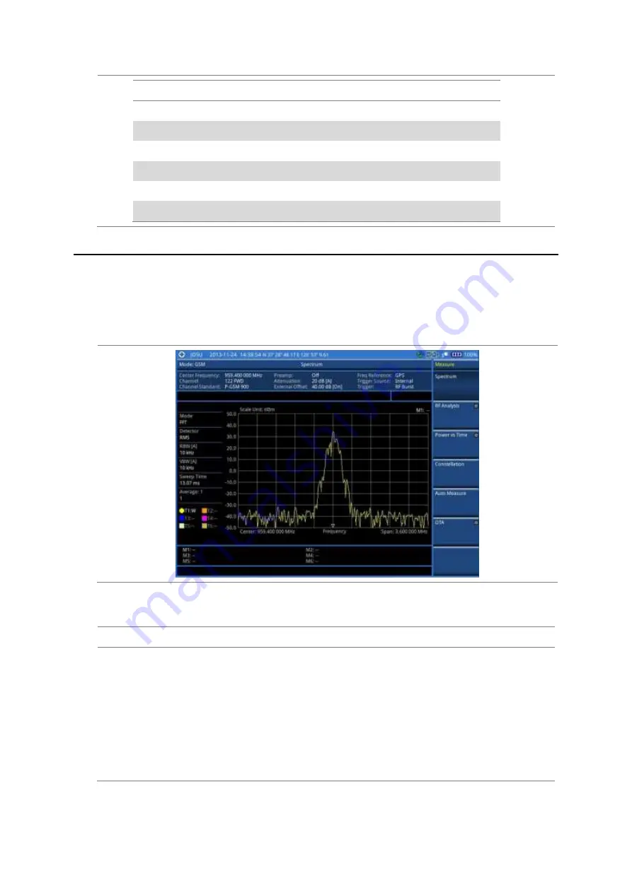 JDS Uniphase CellAdvisor JD780A Series User Manual Download Page 129