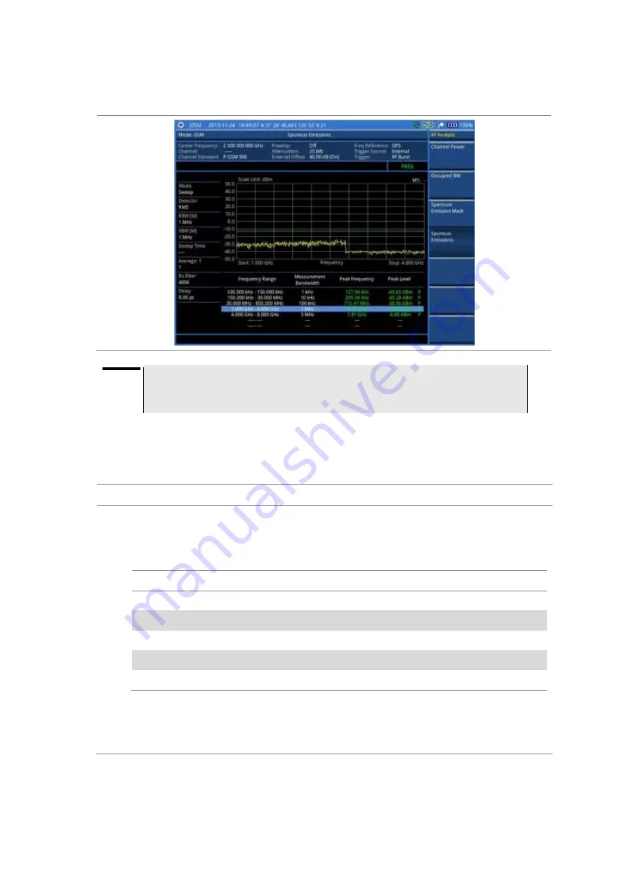 JDS Uniphase CellAdvisor JD780A Series User Manual Download Page 136