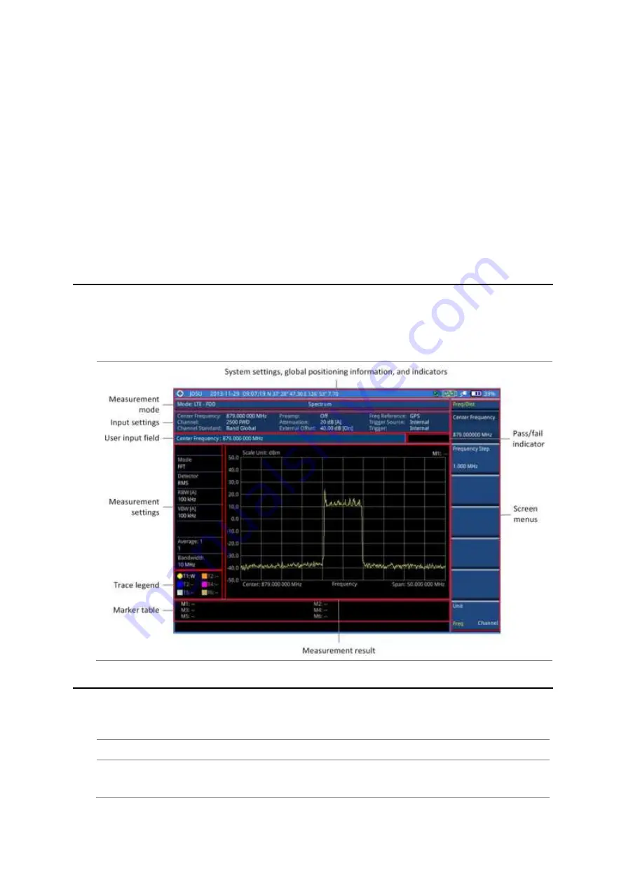 JDS Uniphase CellAdvisor JD780A Series User Manual Download Page 195