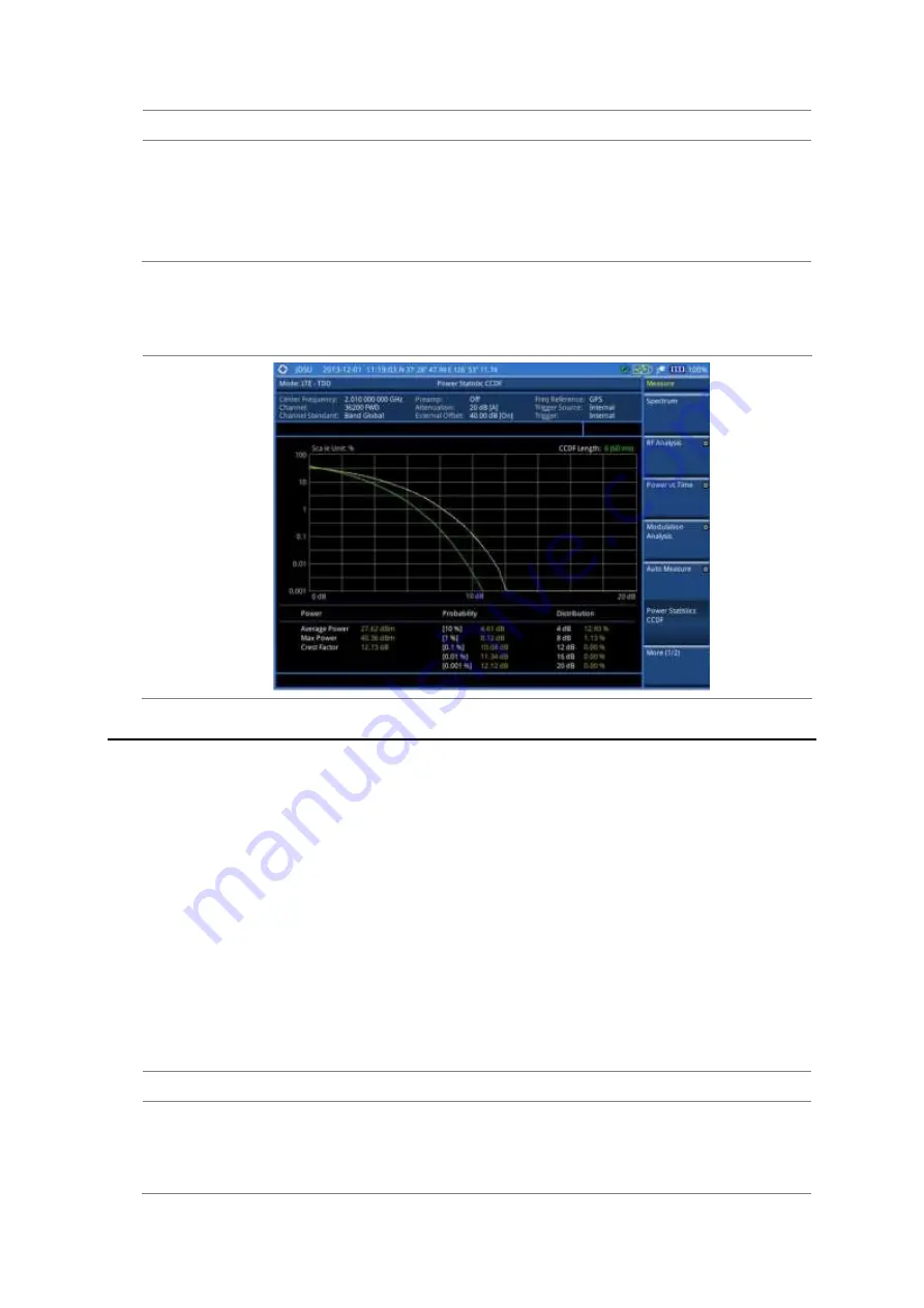 JDS Uniphase CellAdvisor JD780A Series User Manual Download Page 309