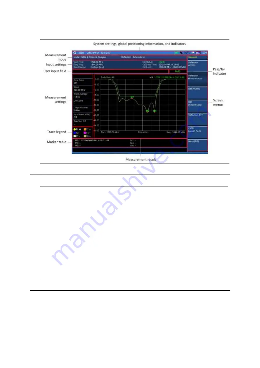 JDS Uniphase CellAdvisor JD780A Series Скачать руководство пользователя страница 492