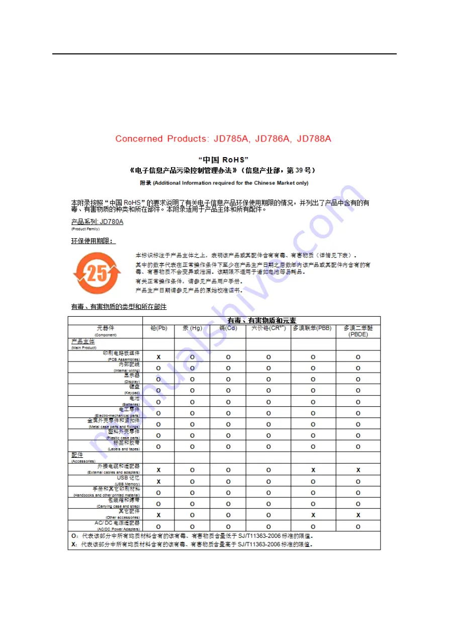 JDS Uniphase CellAdvisor JD780A Series User Manual Download Page 587