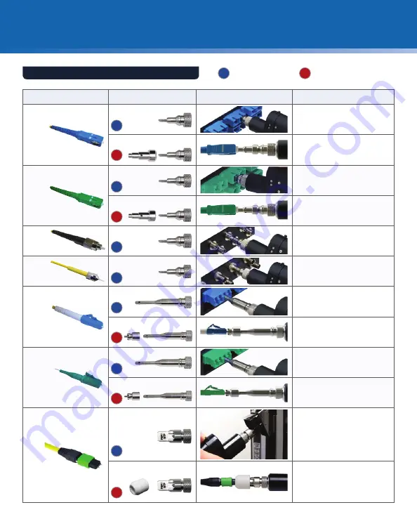 JDS Uniphase CleanBlast FCL-P1005 Скачать руководство пользователя страница 27