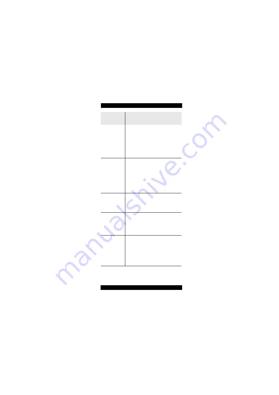 JDS Uniphase cOPM-A1 Operating Manual Download Page 47