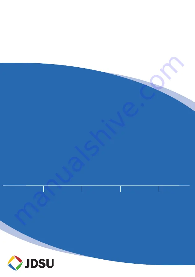 JDS Uniphase HST-3000 OLP-3057 User Manual Download Page 54