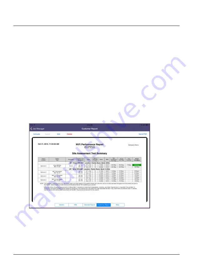 JDS Uniphase ML-WFED-300AC User Manual Download Page 54