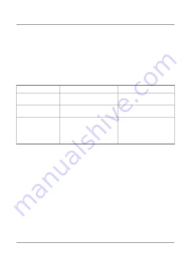 JDS Uniphase ML-WFED-300AC User Manual Download Page 63