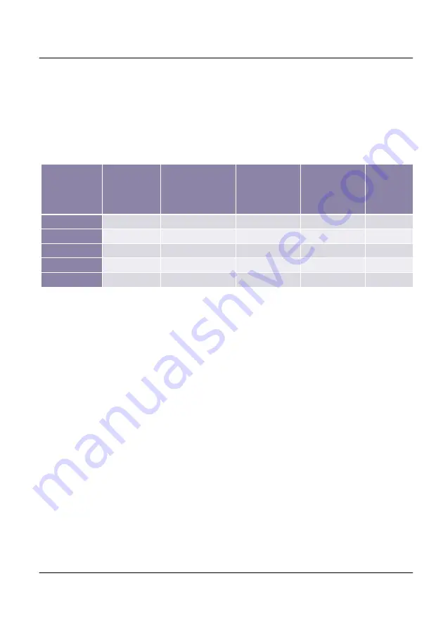 JDS Uniphase ML-WFED-300AC User Manual Download Page 67