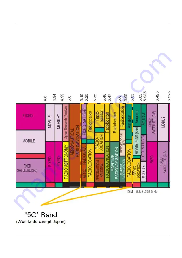 JDS Uniphase ML-WFED-300AC Скачать руководство пользователя страница 69