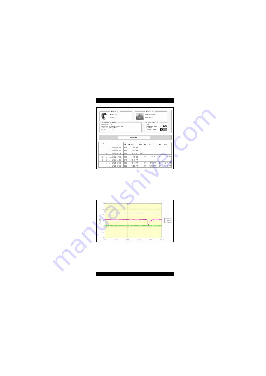 JDS Uniphase OBS-55 Operating Manual Download Page 37