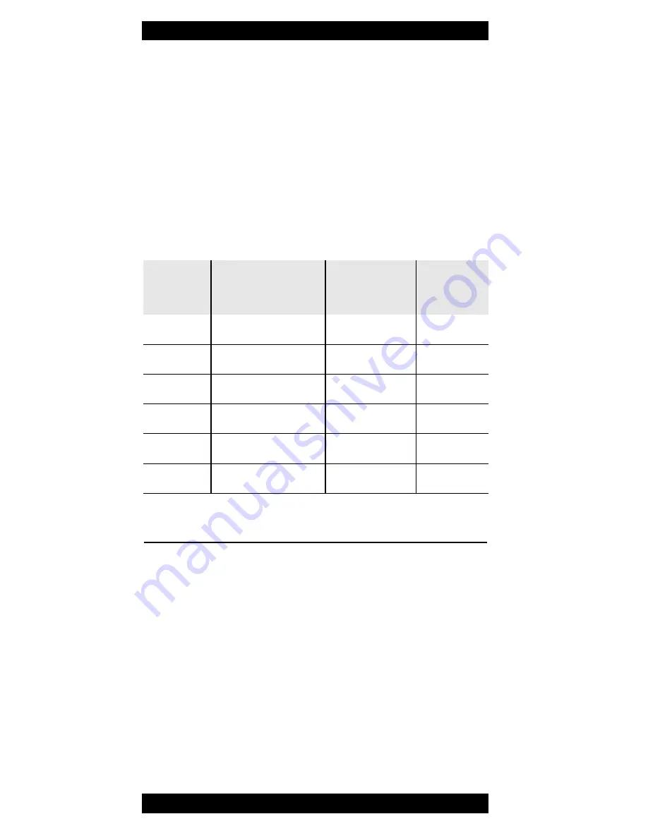 JDS Uniphase OLP-34 Operating Instructions Manual Download Page 6