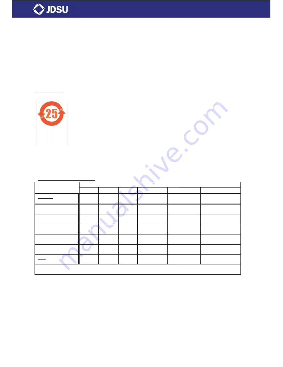 JDS Uniphase OLP-85 Скачать руководство пользователя страница 87