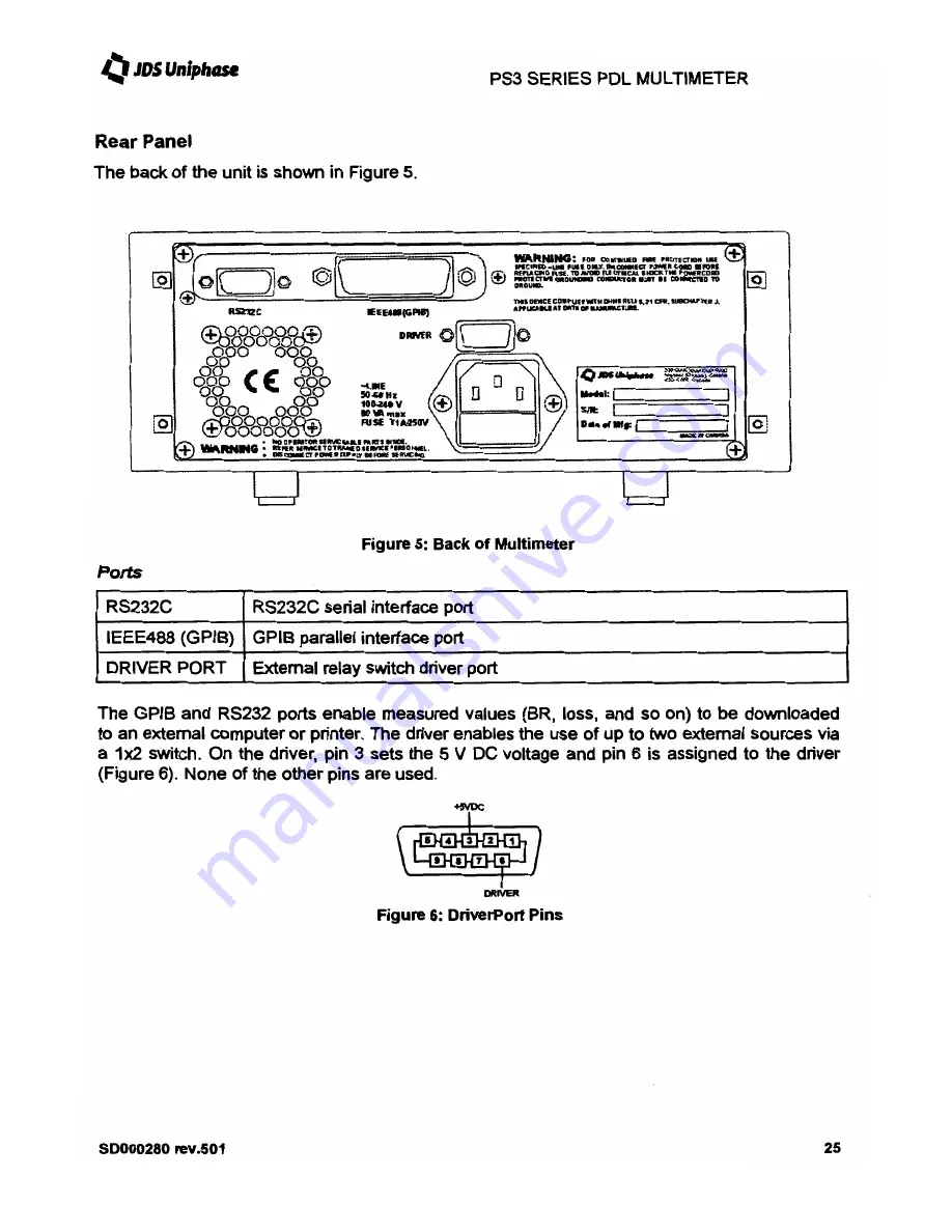 JDS Uniphase PS3 series User Manual Download Page 27