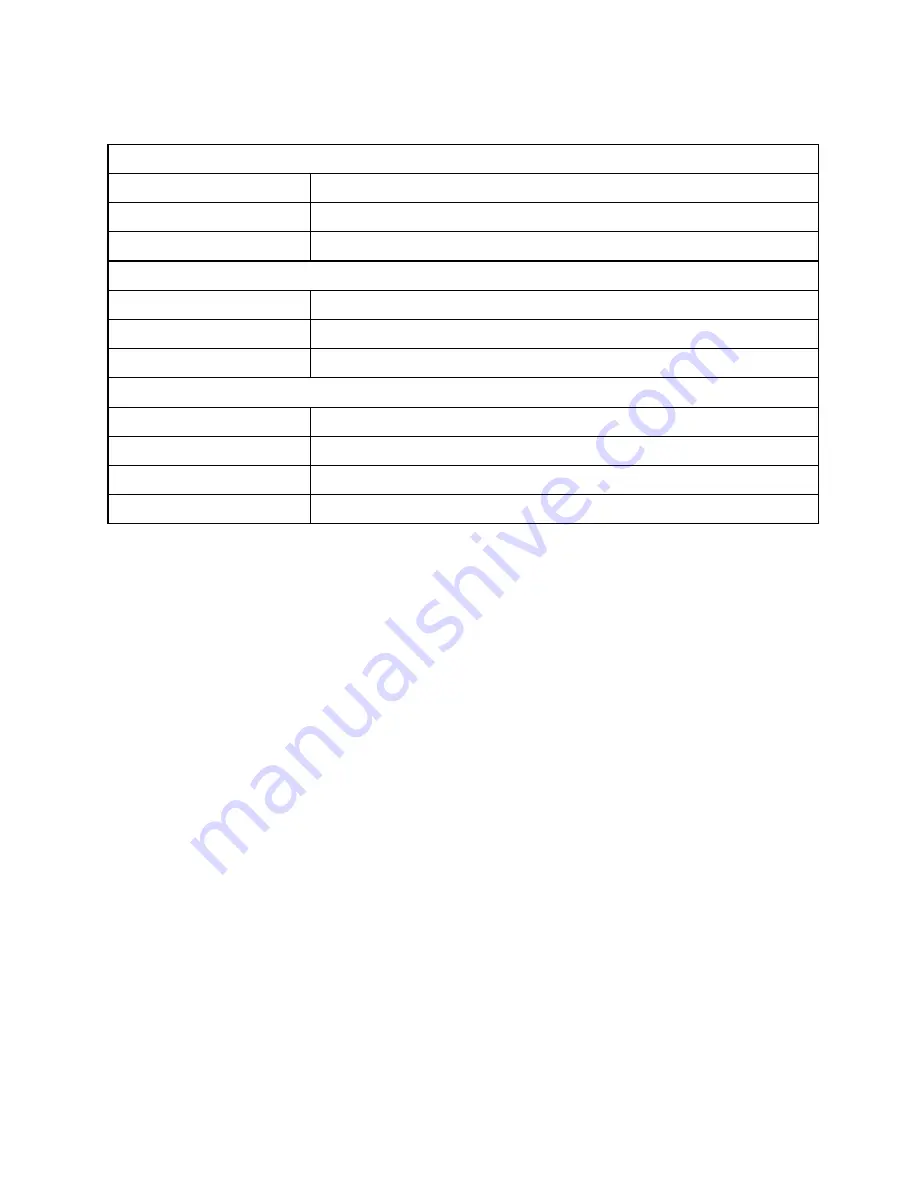 JDS Uniphase RM3 Series User Manual Download Page 19