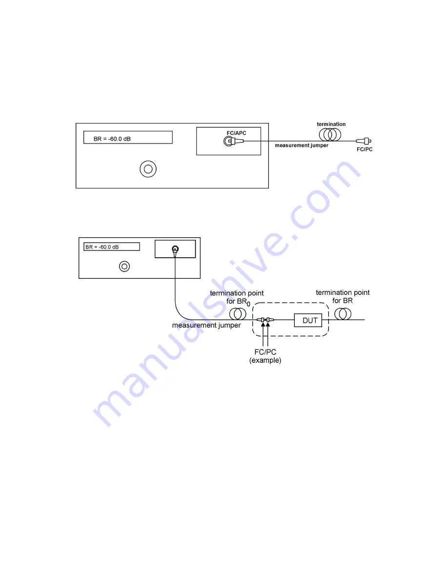 JDS Uniphase RM3 Series Скачать руководство пользователя страница 26