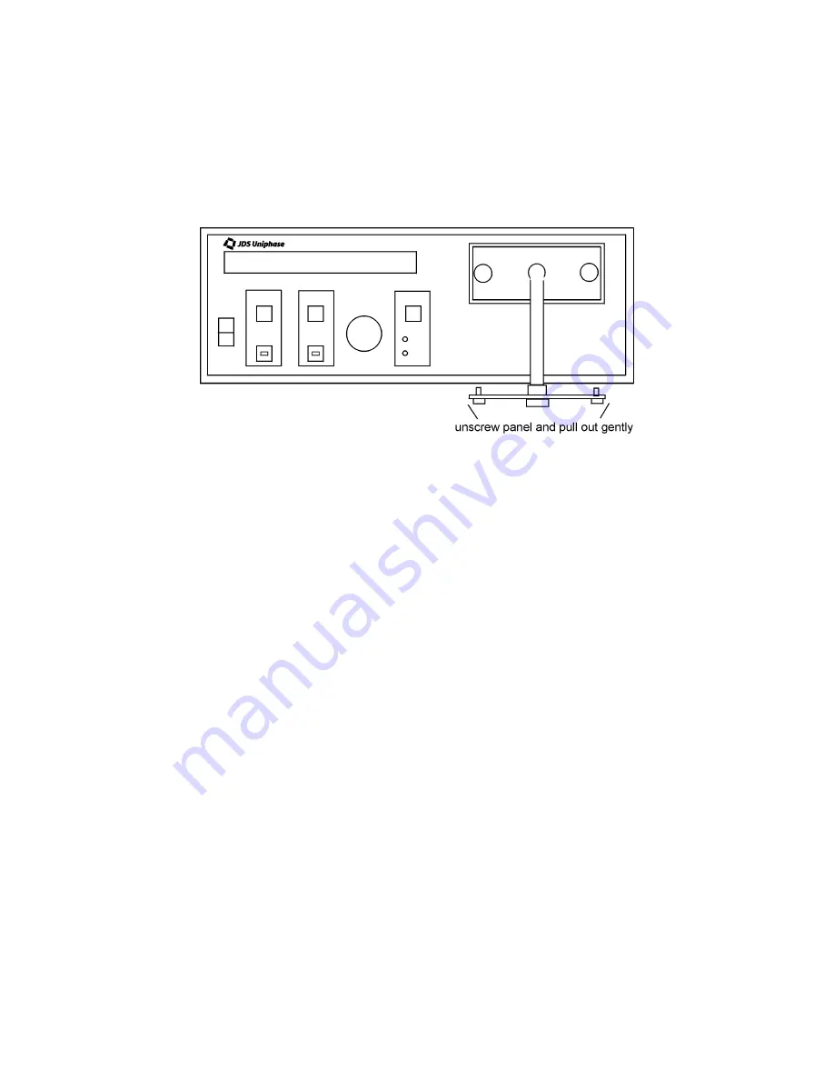 JDS Uniphase RM3 Series User Manual Download Page 36