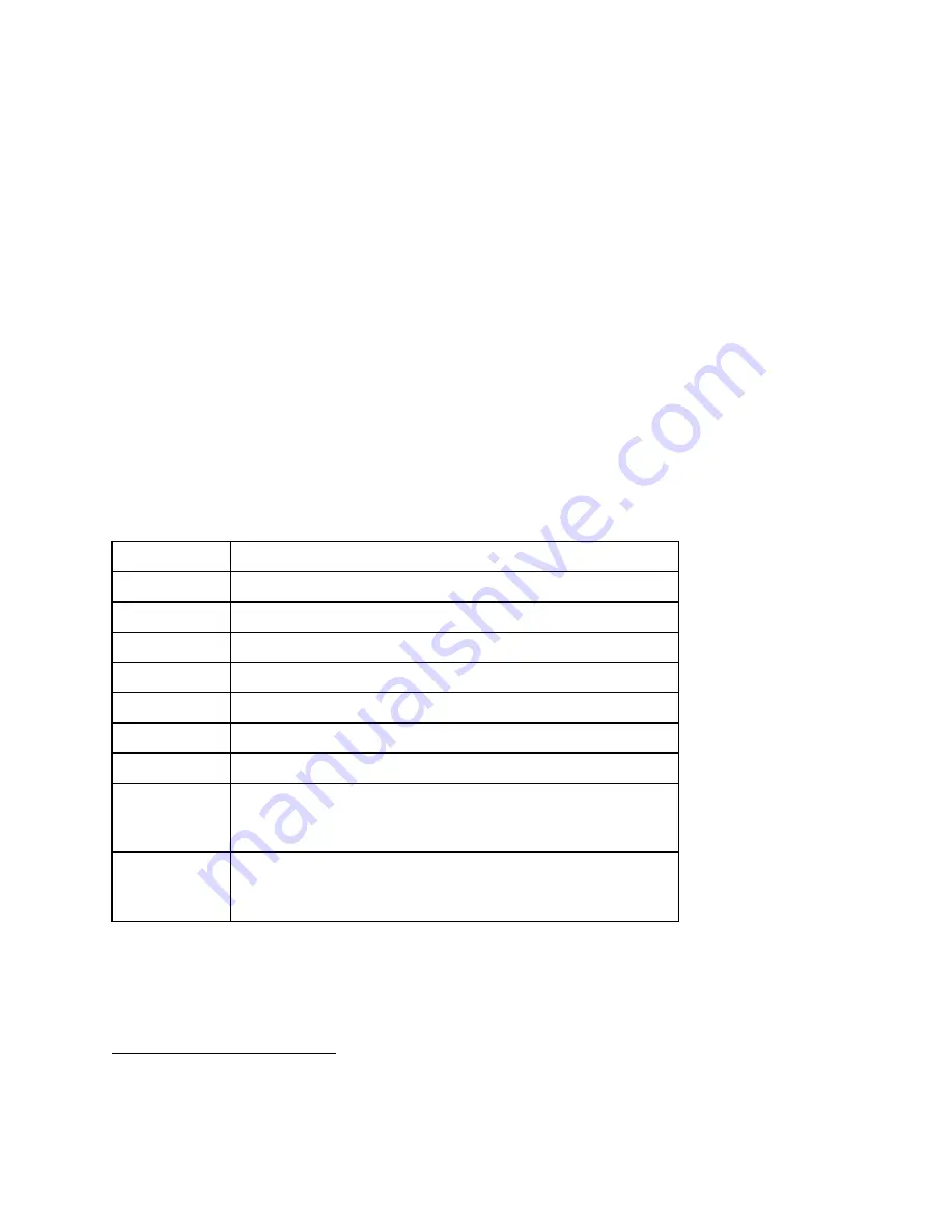 JDS Uniphase RM3 Series User Manual Download Page 41