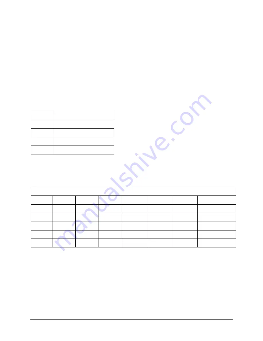 JDS Uniphase SB Series User Manual Download Page 39