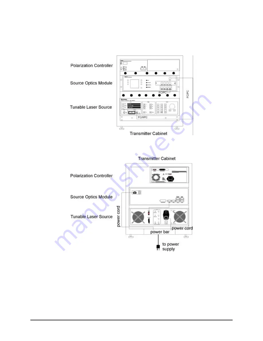 JDS Uniphase SWS15100 User Manual Download Page 41