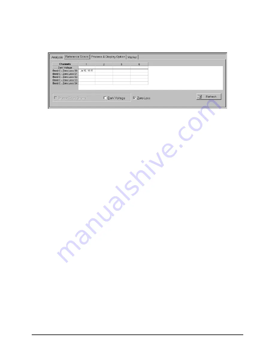 JDS Uniphase SWS15100 User Manual Download Page 92