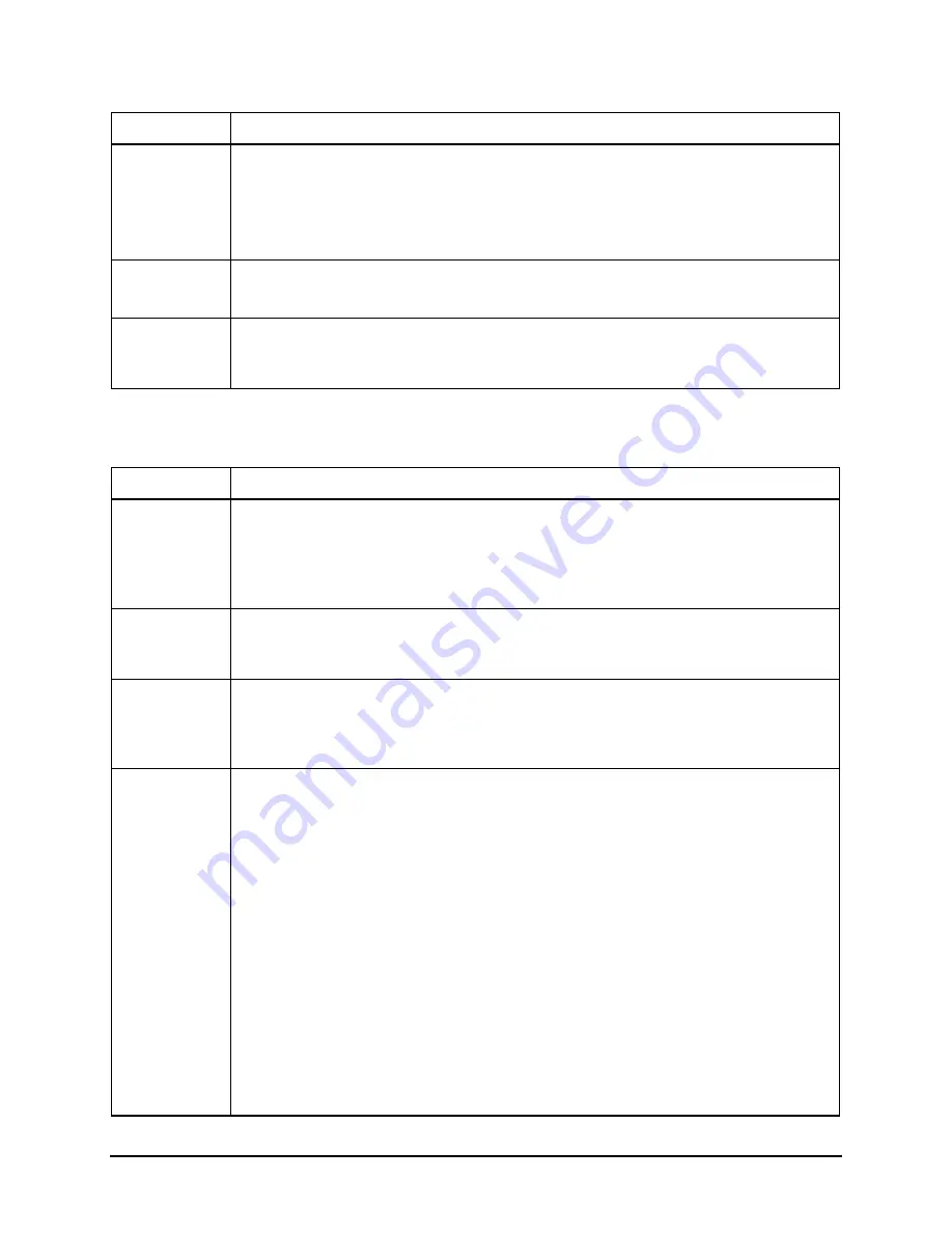 JDS Uniphase SWS15100 User Manual Download Page 152