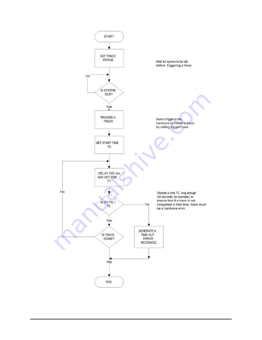 JDS Uniphase SWS15100 User Manual Download Page 181