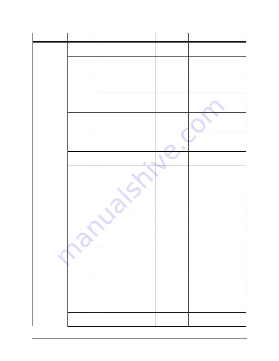 JDS Uniphase SWS15100 User Manual Download Page 227