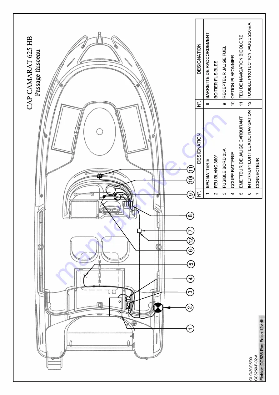 Jeanneau Cap Camarat 625 Manual Download Page 37