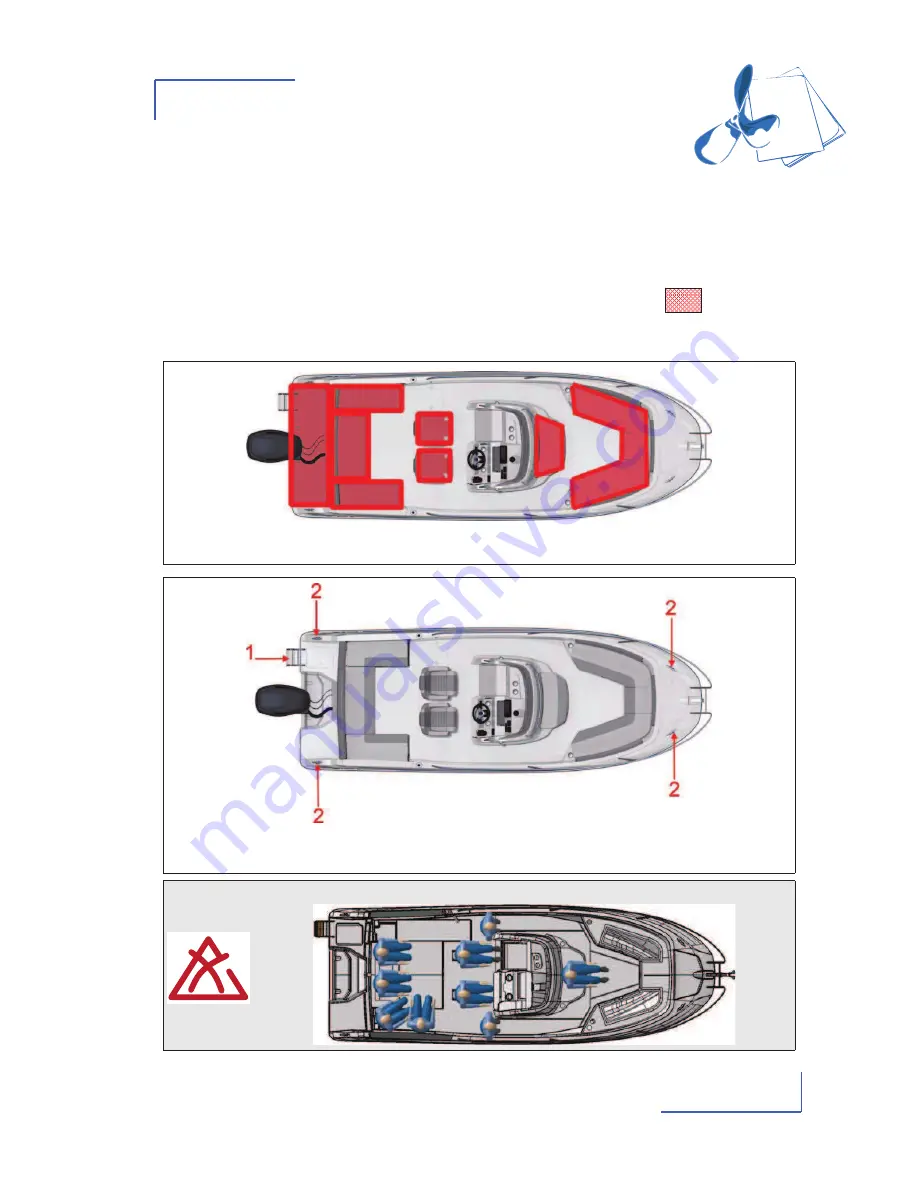 Jeanneau CAP CAMARAT 7.5 CC serie 2 Owner'S Manual Download Page 25