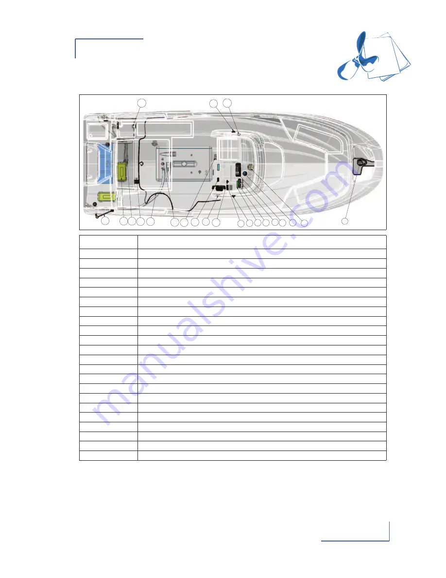 Jeanneau CAP CAMARAT 7.5 CC serie 2 Owner'S Manual Download Page 45