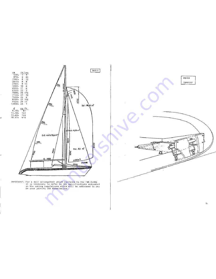 Jeanneau Fun Instruction And Maintenance Manual Download Page 12