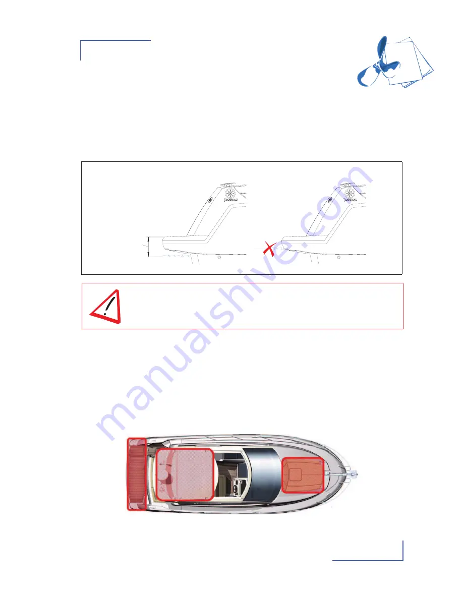 Jeanneau LEADER 9 Owner'S Manual Download Page 43