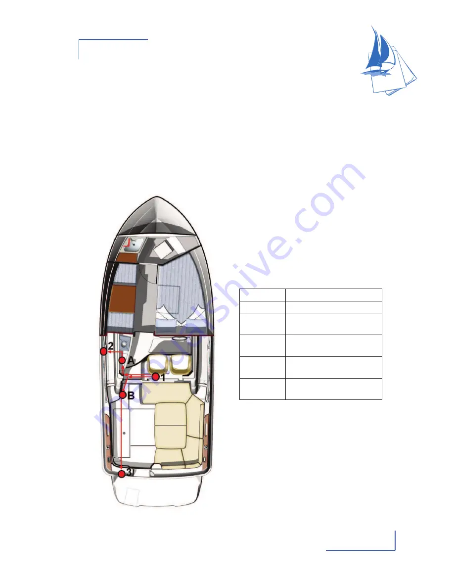 Jeanneau MERRY FISHER 705 Owner'S Manual Download Page 55